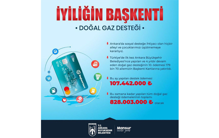 Ankara Büyükşehi̇r Beledi̇yesi̇nden 179 Bi̇n 70 Ai̇leye Doğal Gaz Desteği̇